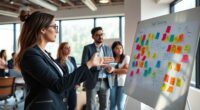 creating effective user archetypes
