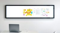 effective remote whiteboard strategies