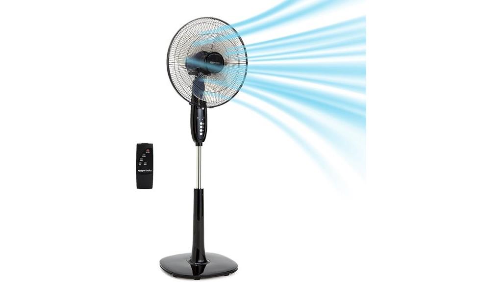 amazon basics remote fan