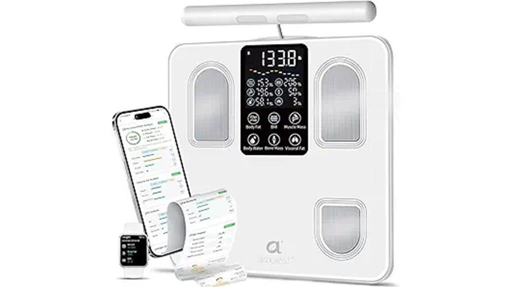 body composition body scale