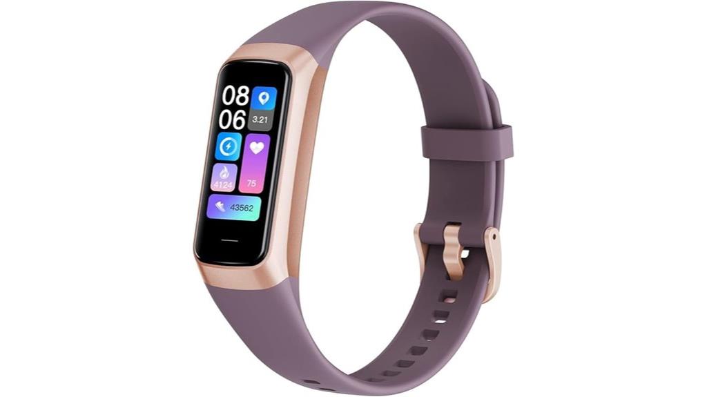 comprehensive fitness and health tracker