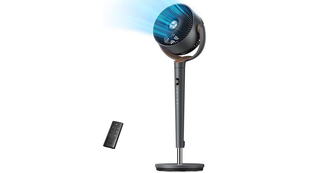 dreo dc oscillating fan