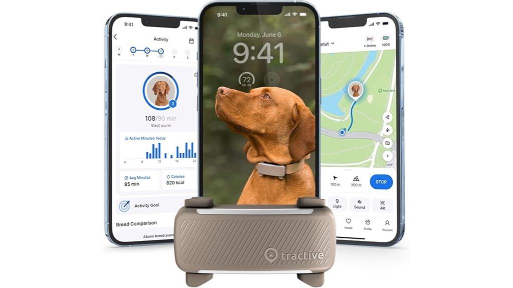 gps tracker for dogs