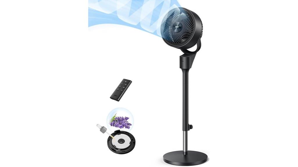 remote controlled adjustable fan