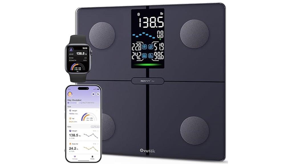 smart body composition scale