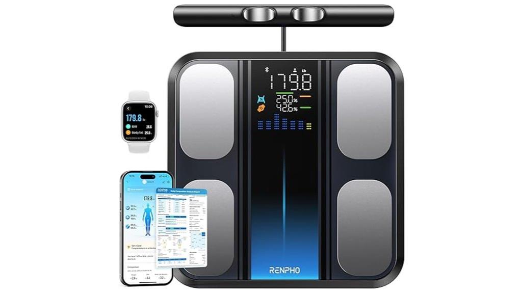 smart body fat scale