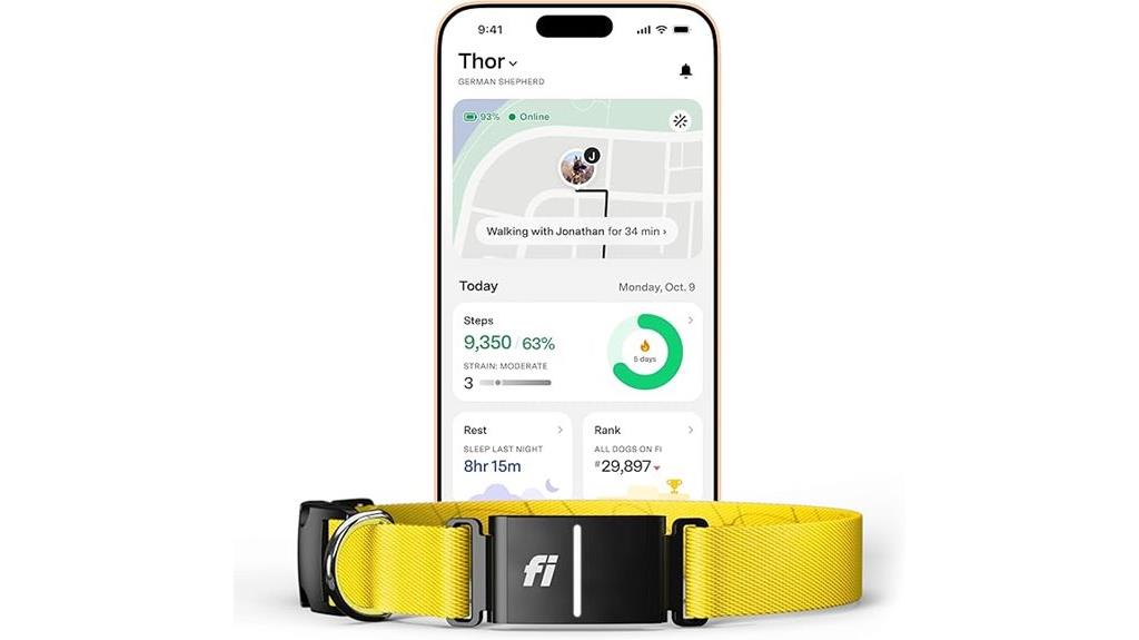 smart dog tracker collar