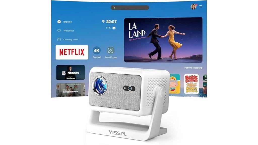 smart wifi bluetooth projector