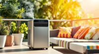 top portable ac recommendations