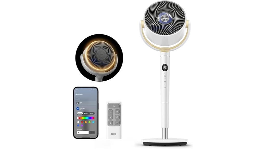 wi fi alexa controlled fan