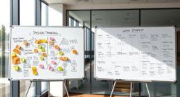 innovative problem solving approaches