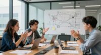 insight to action gap