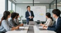 rebuild trust during change