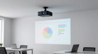 small office projector options