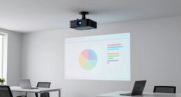 small office projector options