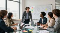 supporting innovation leadership