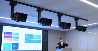 top auto tracking cameras