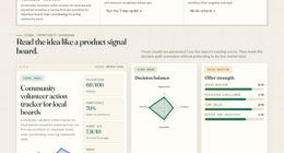 Community volunteer action tracker for local boards