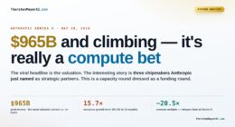 Why Investment in Compute Is Central to Anthropic’s Series H Strategy
