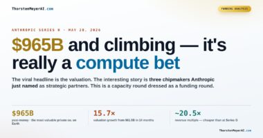 Why Investment in Compute Is Central to Anthropic’s Series H Strategy