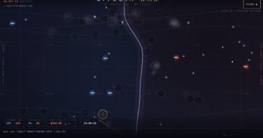 Bitcoin War — live battlefield visualization of the BTC/USDT tape