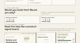 Estate And Inheritance Facilitator Marketplace