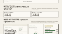 How AI Chat And Contact Widgets Are Changing B2B Lead Generation
