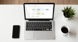 Shopify Replaced Redis With MySQL For Inventory Reservations–and It Scaled