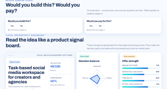 The Social Media Management Workspace Built Around Tasks